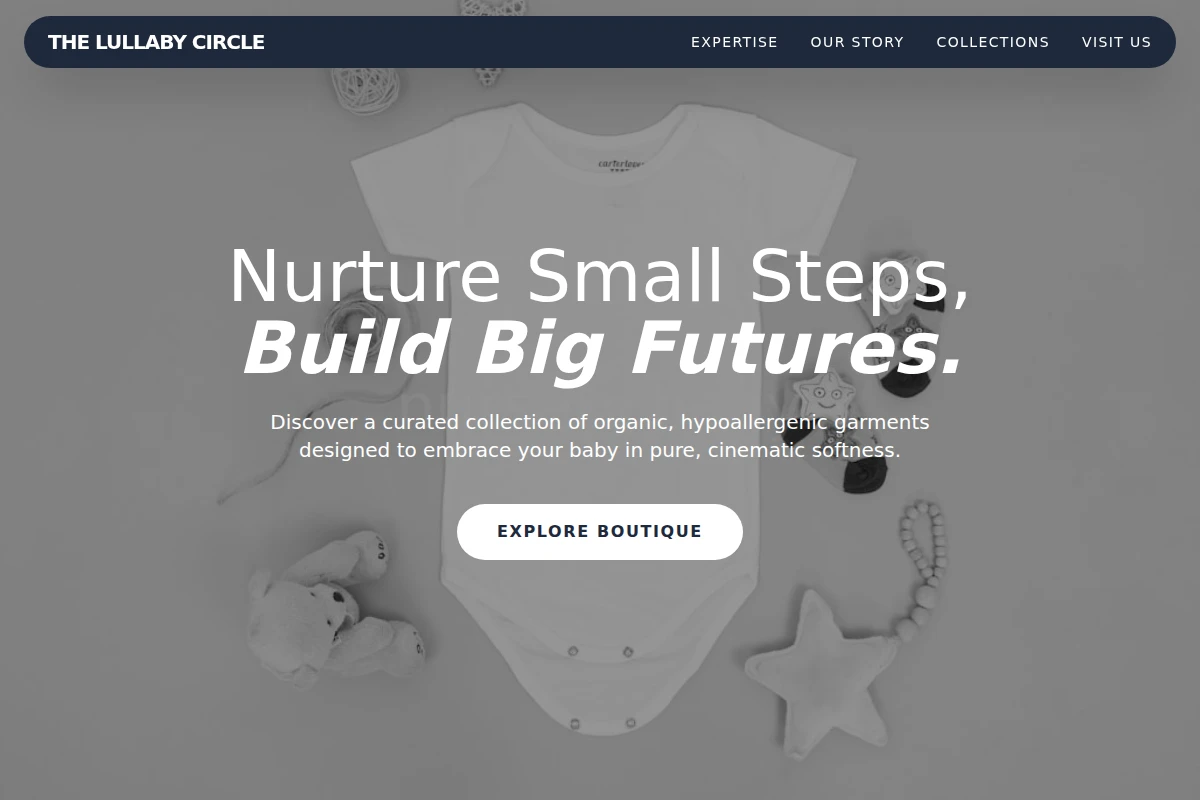 Milestone Baby Clothes